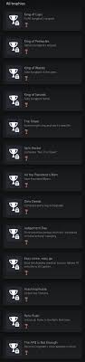 Cyberpunk 2077 Phantom Liberty Trophies: Everything You Need to Know