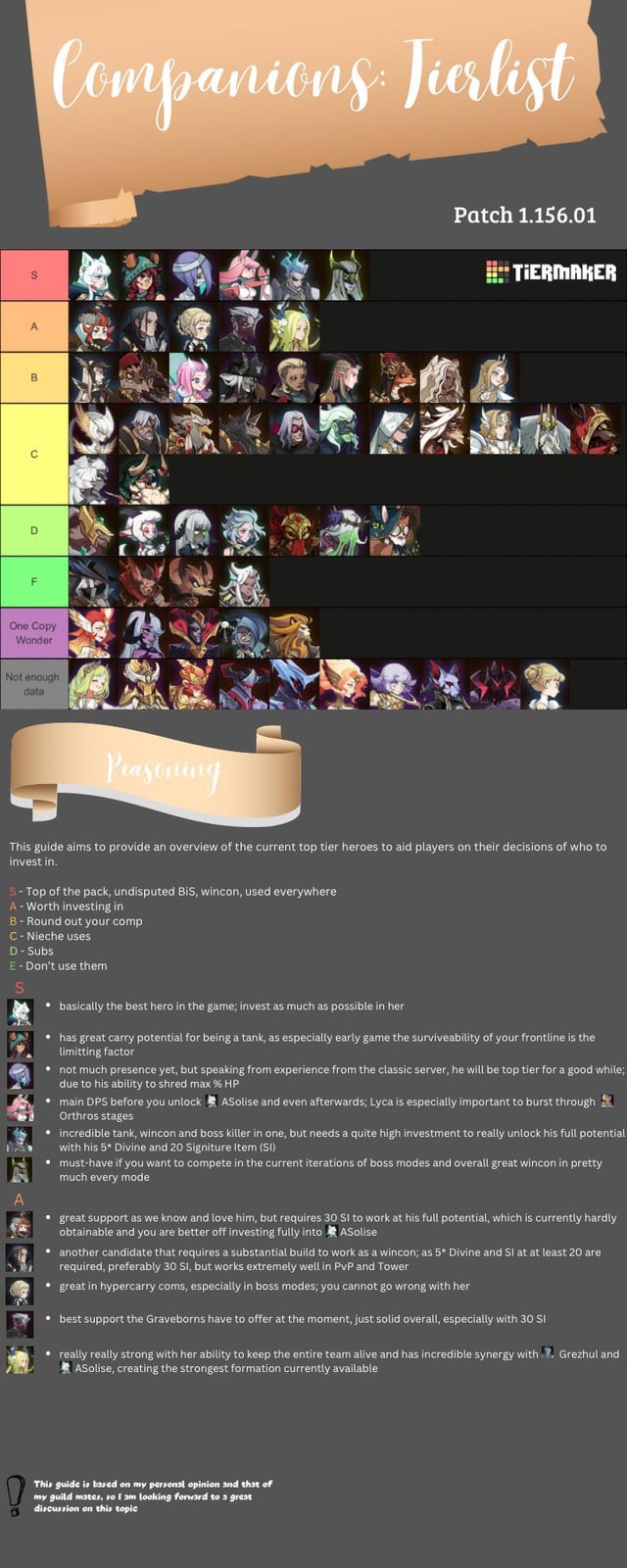Companion Tier List: Which Sidekick Will Help You Win?