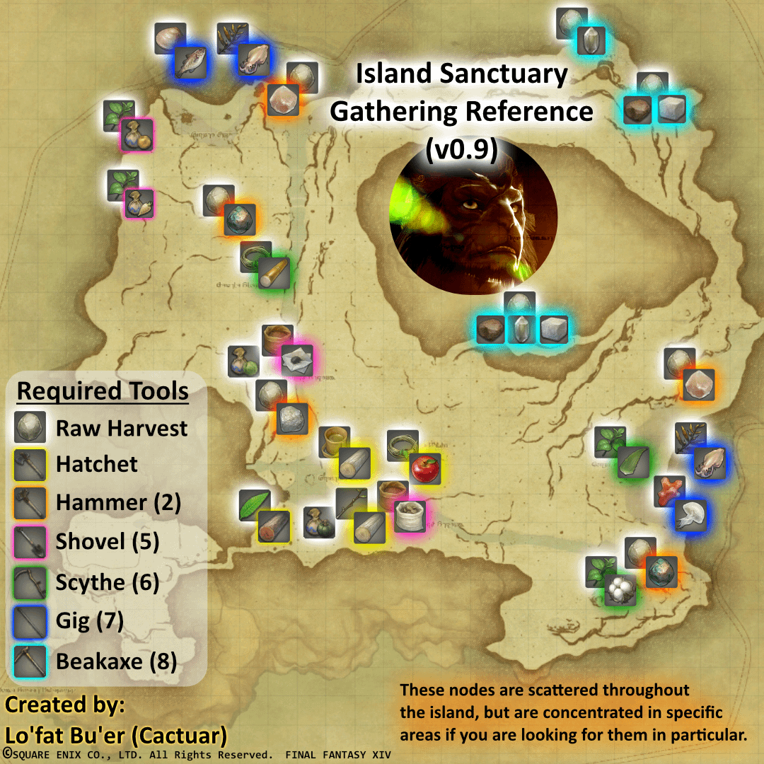 FF14 Sanctuary Gathering Log: The Quest for Gathering Glory