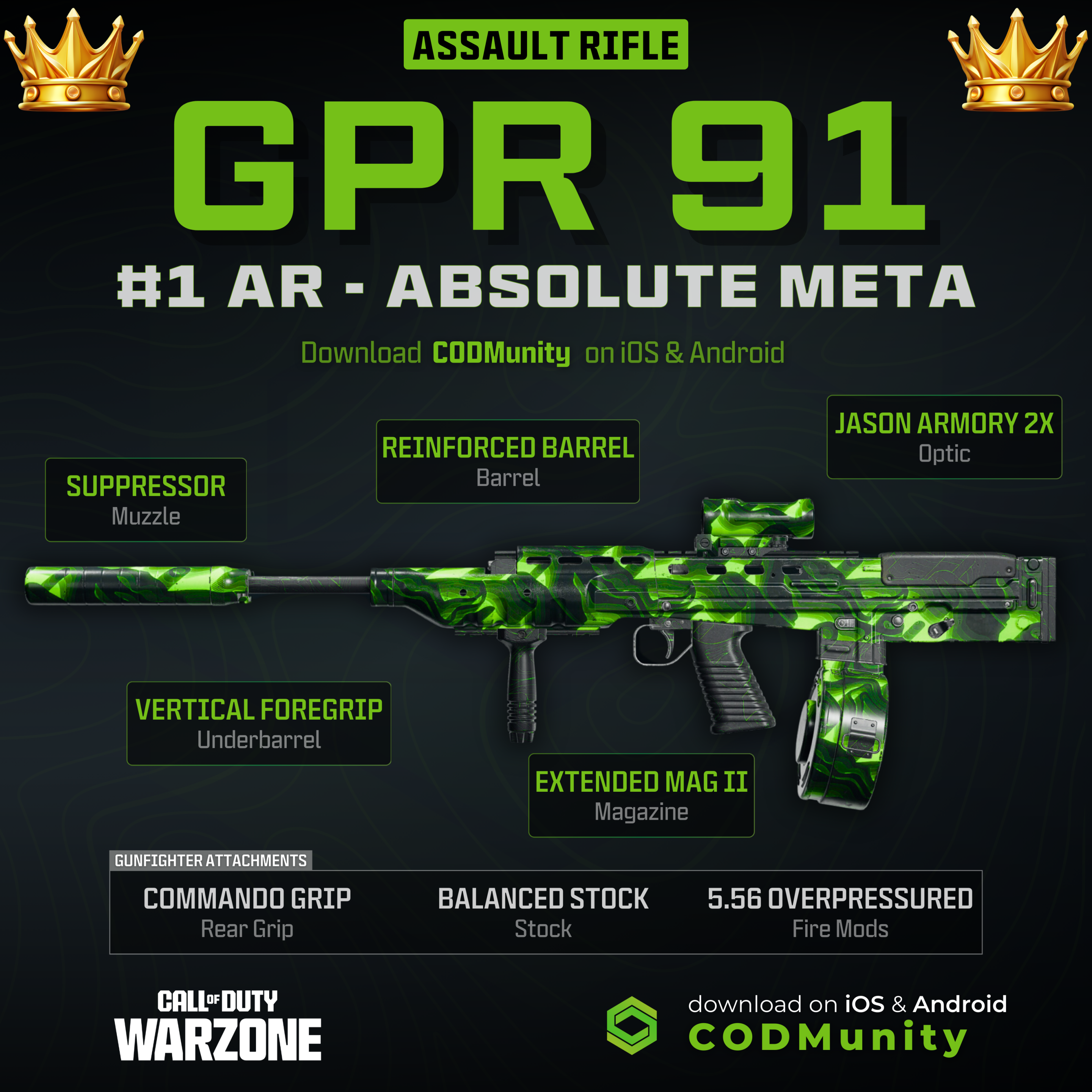 Call of Duty Warzone Assault Rifles: The Best Guns to Use for Victory