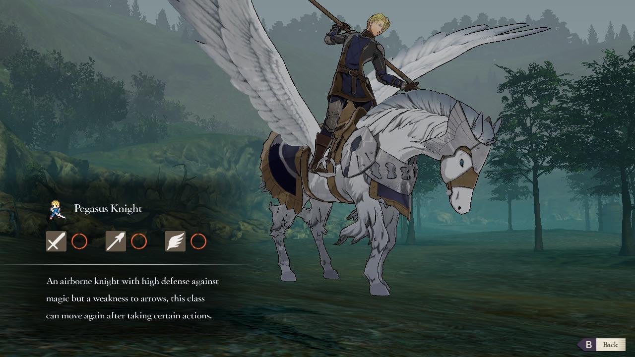Falcon Knight Three Houses: The Winged Knight That Needs Your Help!