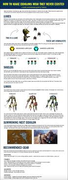 Eidolon Timer: Why It’s Frustrating and How to Fix It