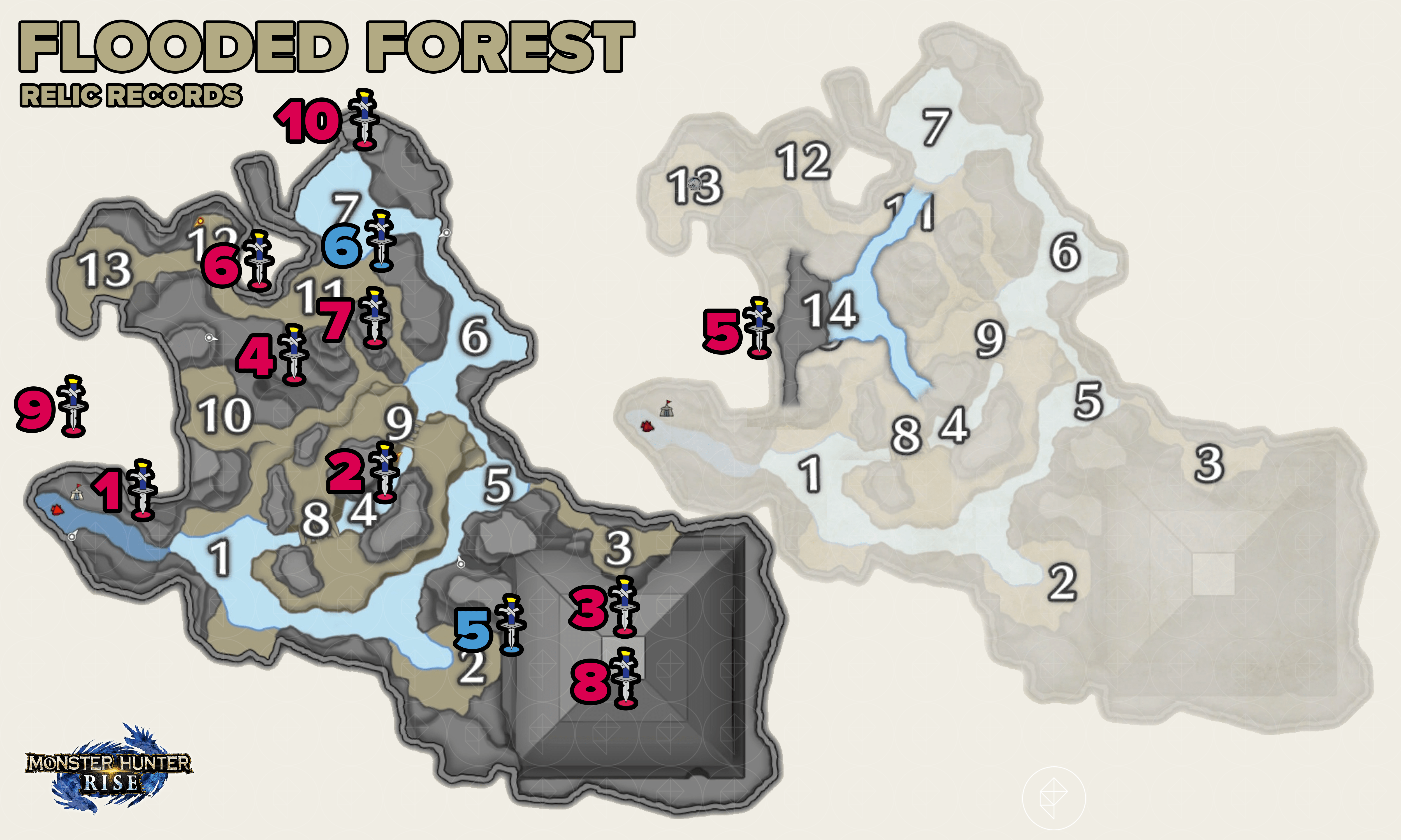 Exploring the Flooded Forest Relic: Mysteries, Challenges, and Solutions