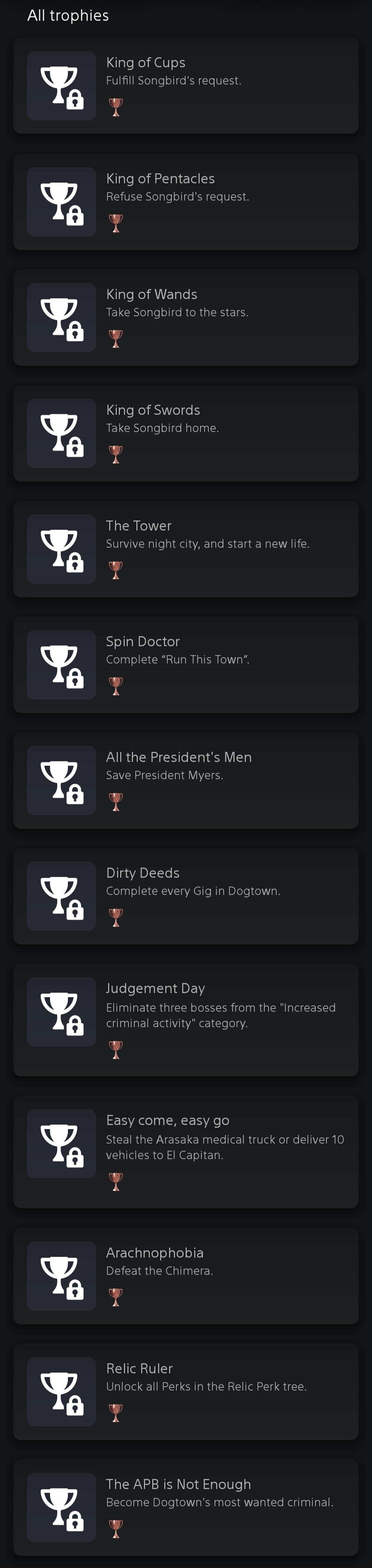 Cyberpunk 2077 Phantom Liberty Trophies: Everything You Need to Know