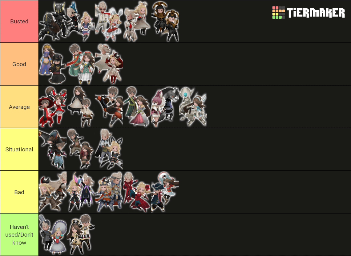 Bravely Default Jobs Tier List: The Ultimate Ranking for Your Best Party!