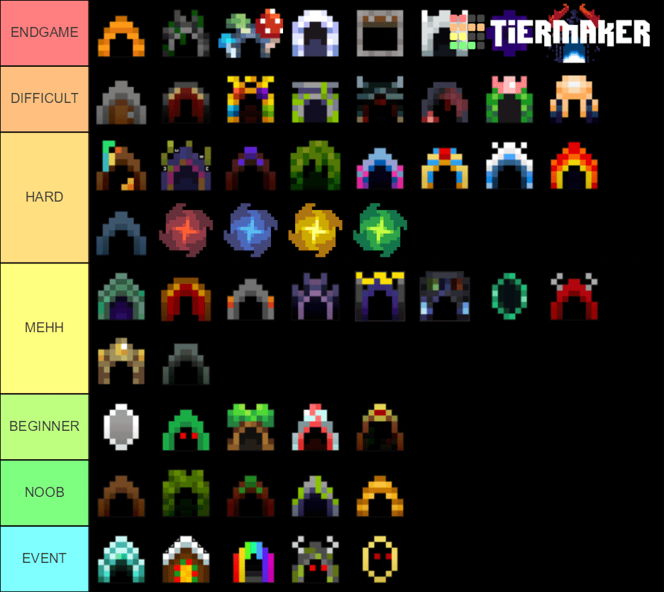Dungeon Tier List: Which Dungeon Reigns Supreme?