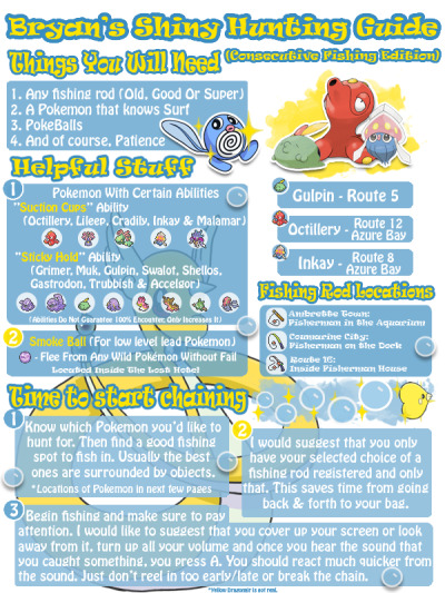Chain Fishing XY: A Fishing Adventure with a Twist!