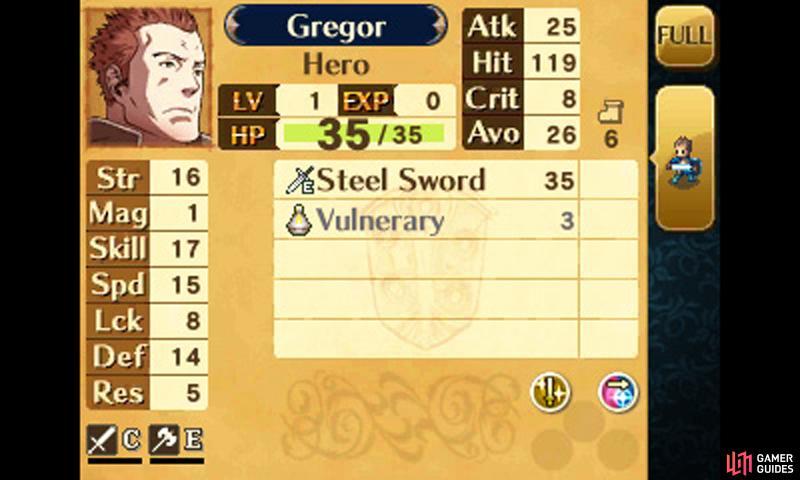 Classes Fire Emblem Awakening: Unlocking the Secrets of Class Progression