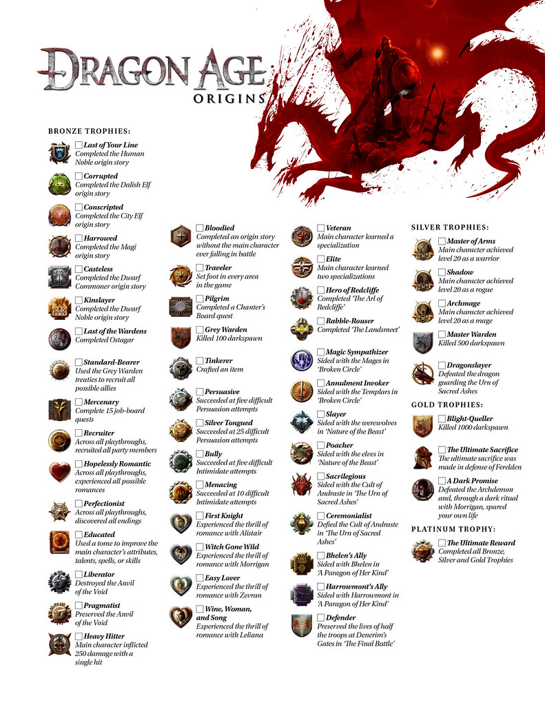 Dragon Age Origins Trophy Guide: Tips and Tricks to Unlock Every Achievement