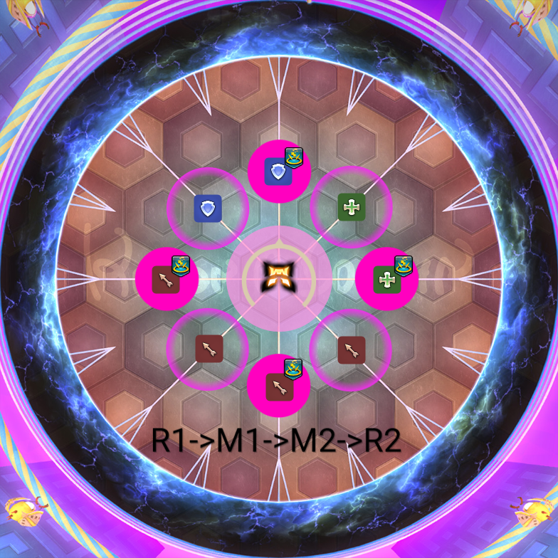 Burnished Ring: The Unexpected Puzzle Every Gamer Should Know About