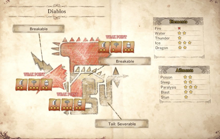 Diablos Tailcase MHW: Tips and Troubleshooting for Monster Hunter World Players