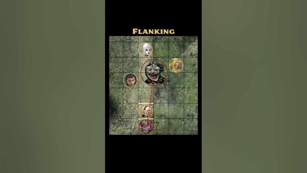 Flank Pathfinder 2e: How to Master This Important Tactic