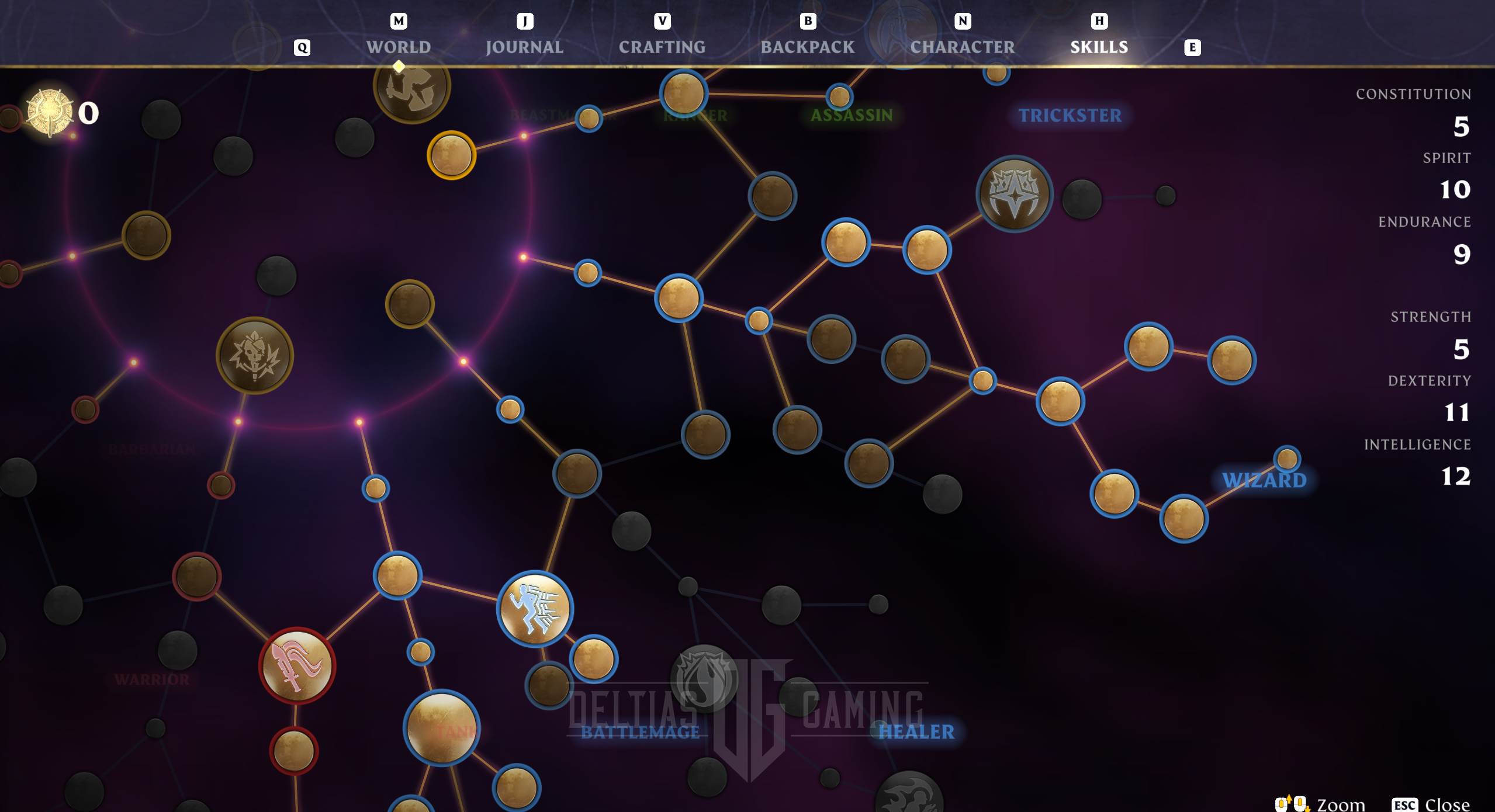 Enshrouded Skill Points Max: A Game-Changer or Just Another Challenge?