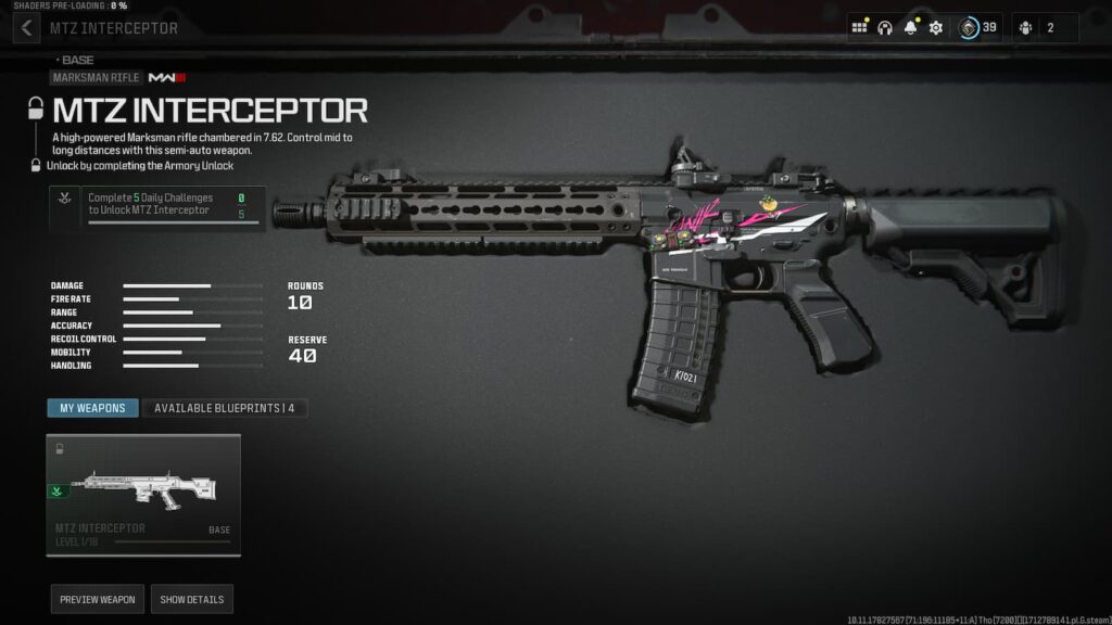 Best Marksman Rifles MW3: Unlocking the Power of Precision