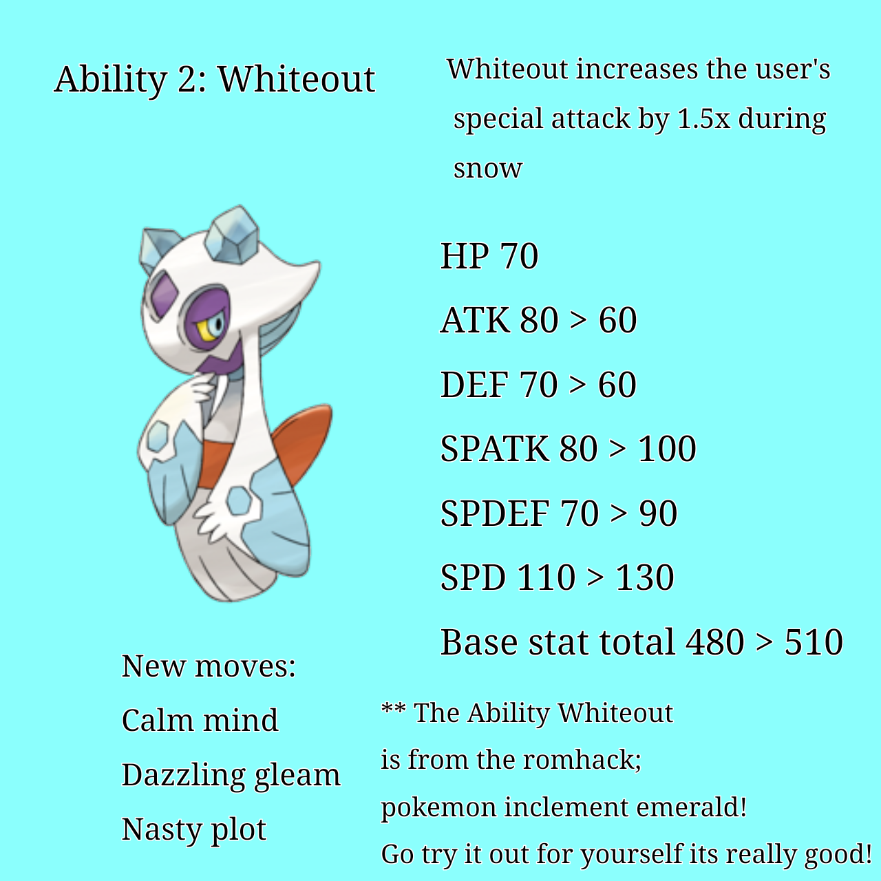 Best Froslass Moveset: How to Maximize This Ice Ghost Powerhouse