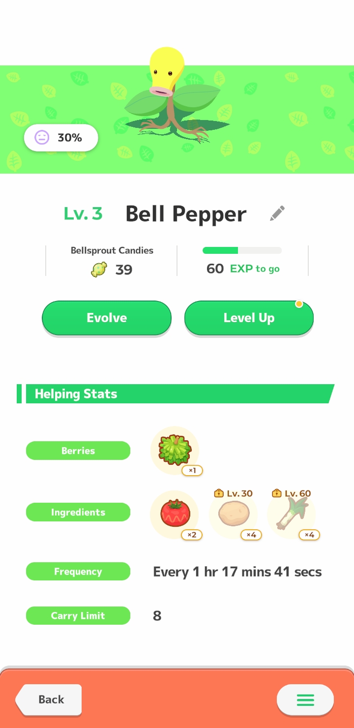 Bell Pepper Pokemon: What’s All the Hype About?