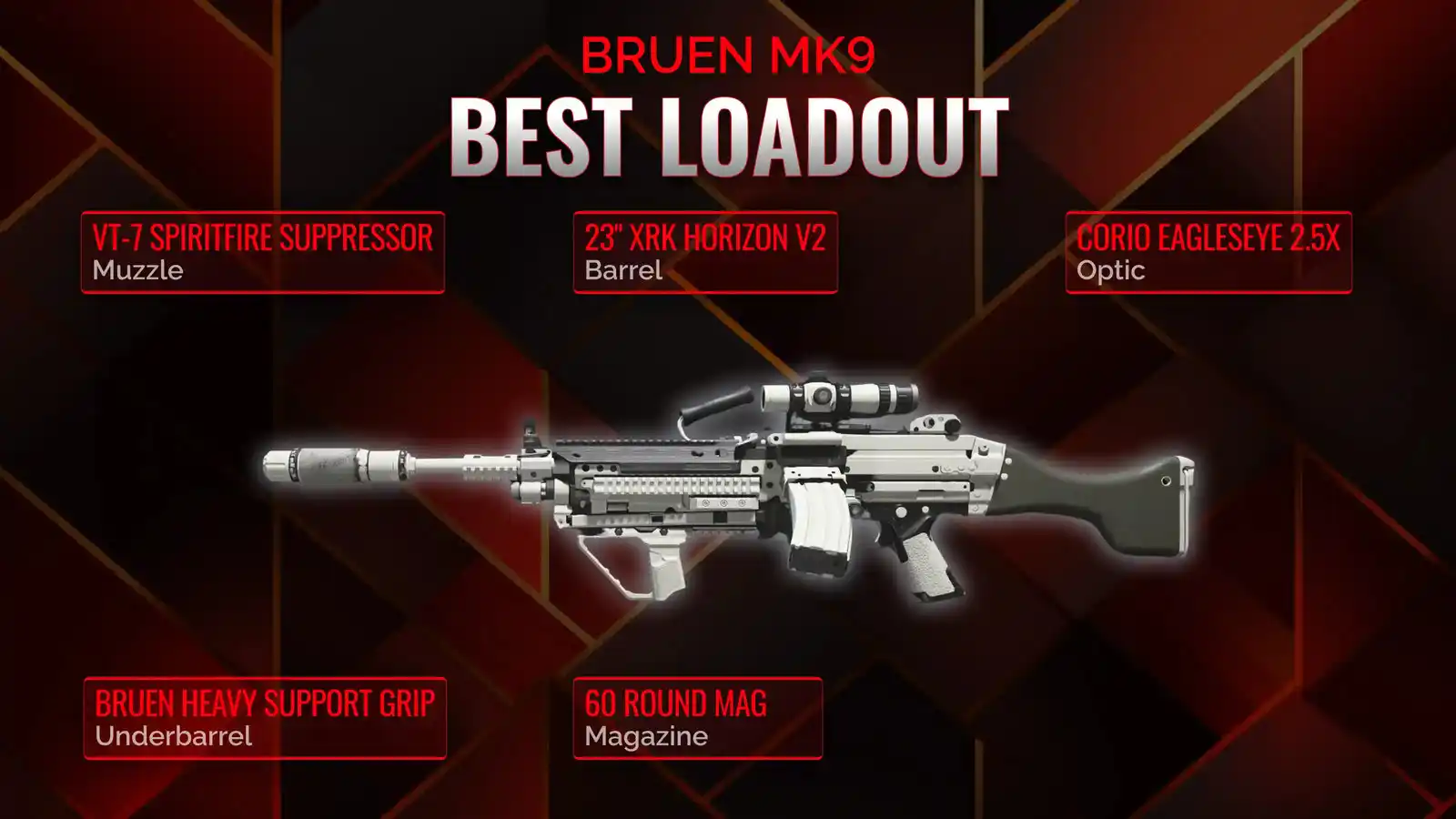 Best Bruen MK9 Build: The Ultimate Guide to Dominate the Battlefield
