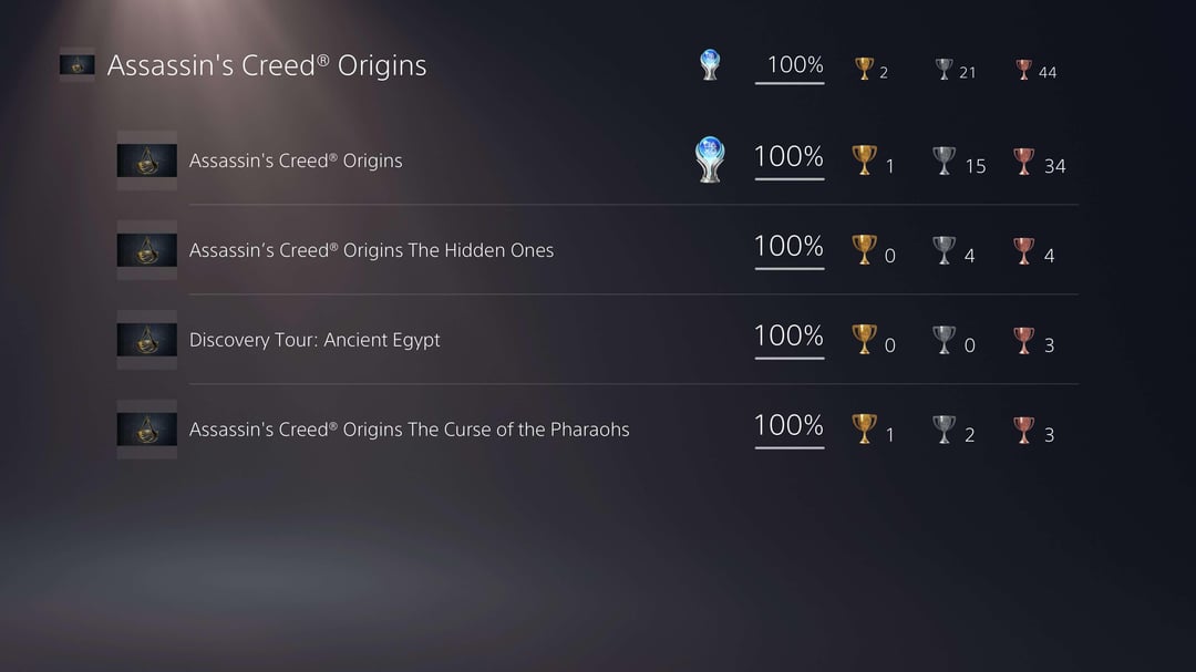 Assassin's Creed Origins PS4 Trophies: Unlocking the Secrets of Your Achievement Journey