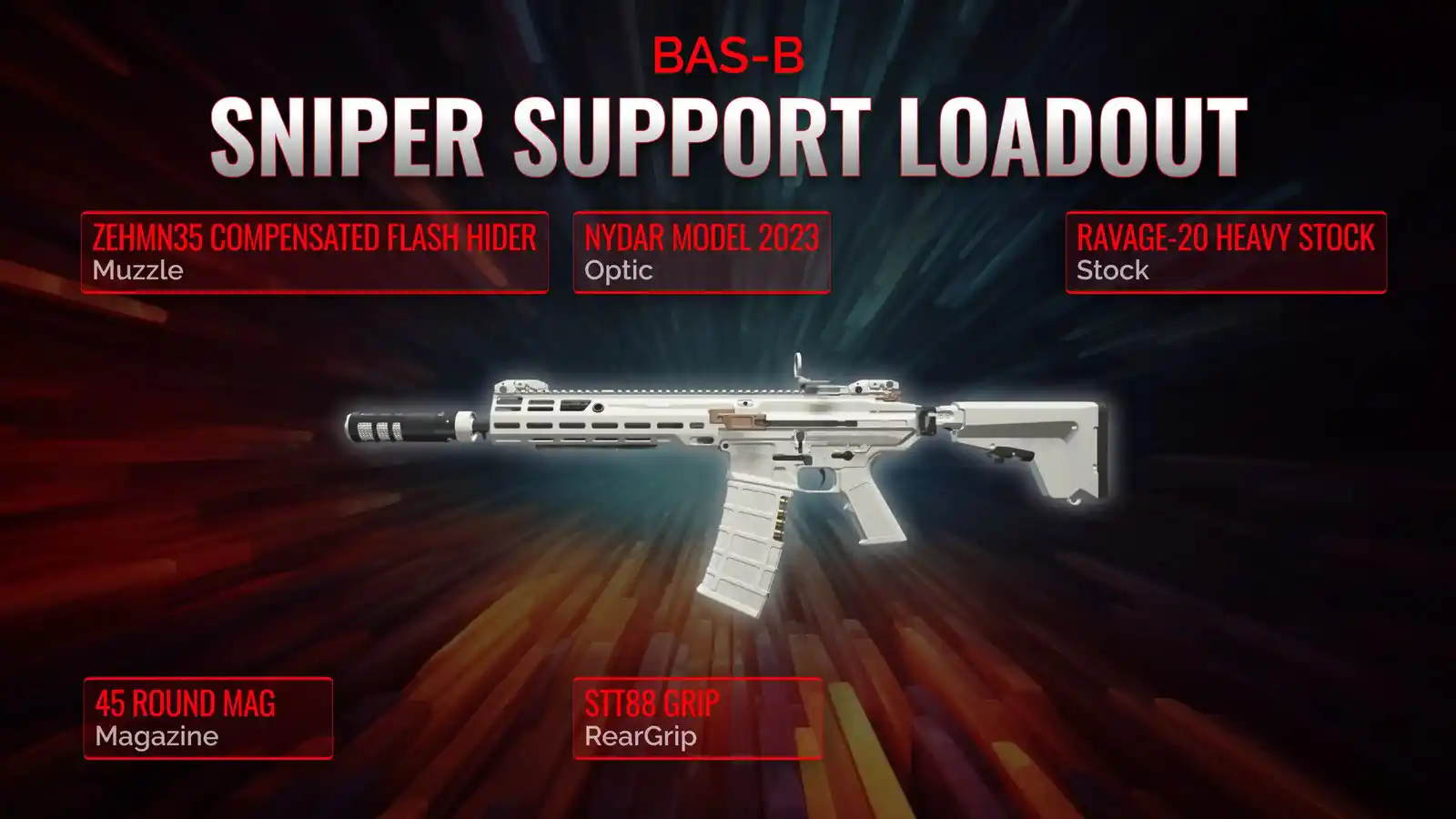 Understanding the BAS-B Sniper Support: Issues, Solutions, and Player Feedback