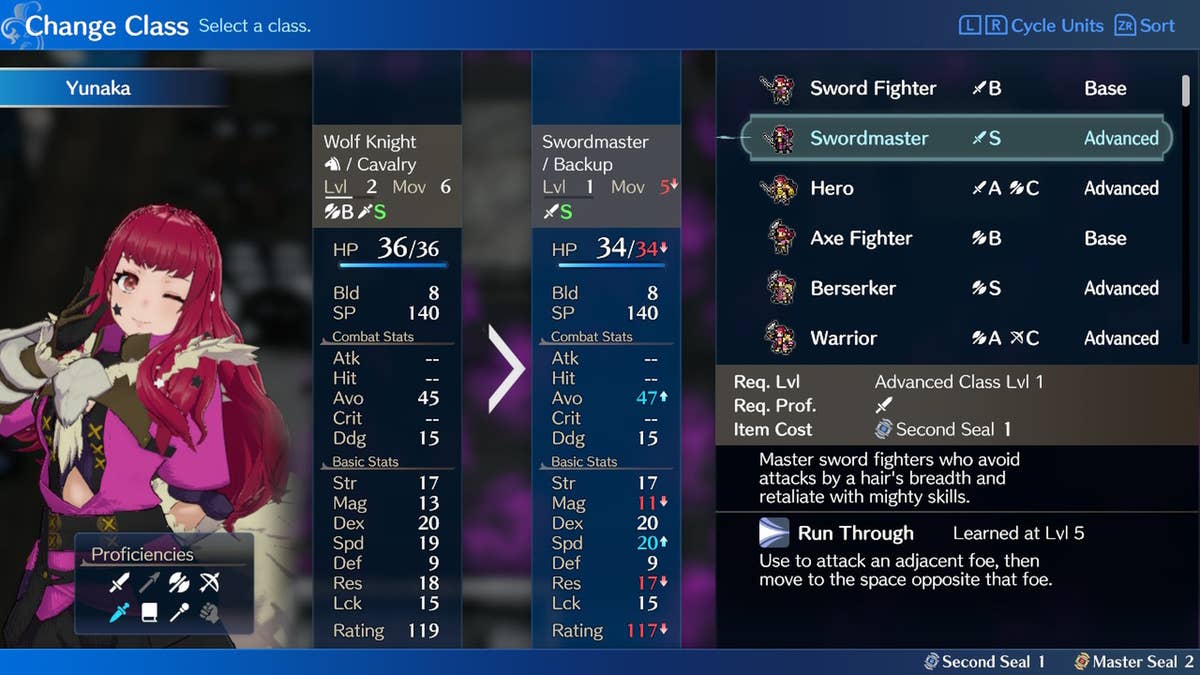 Best Class for Yunaka: The Ultimate Guide for Players