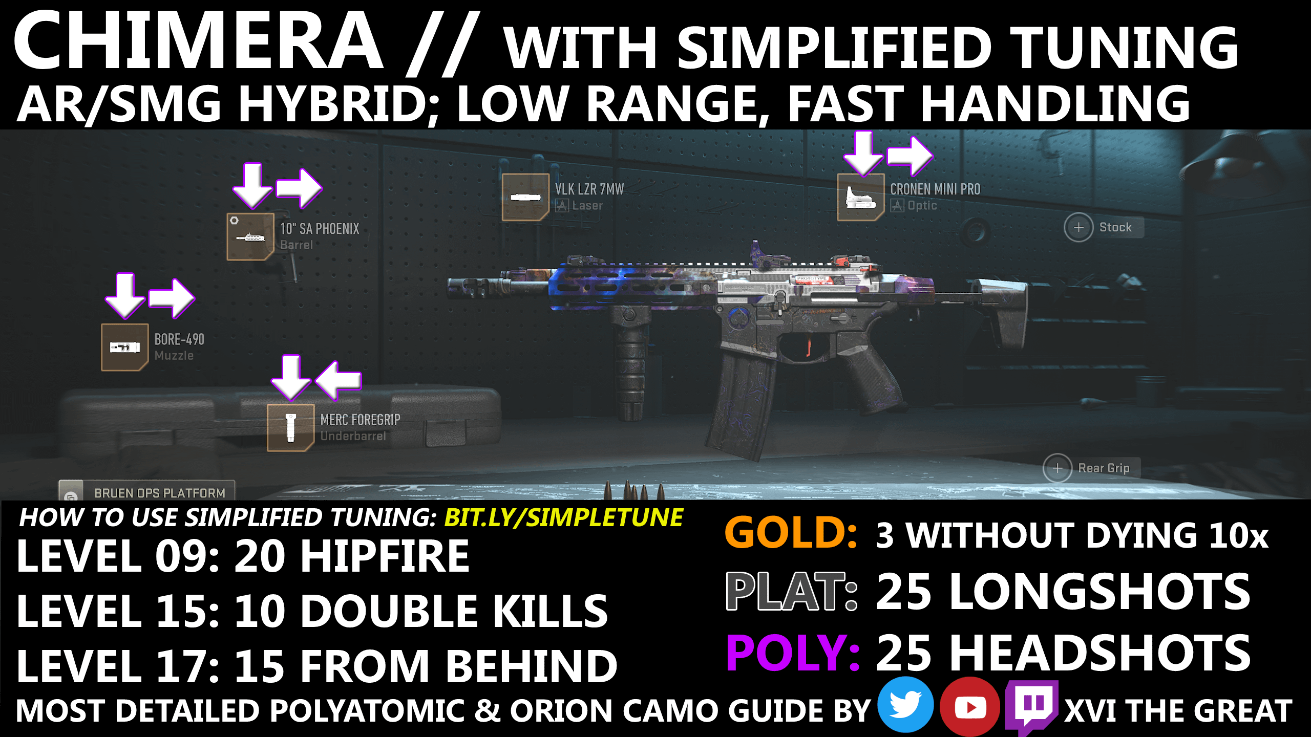 Battle Rifle Longshot Range MW3: A Detailed Guide for Players