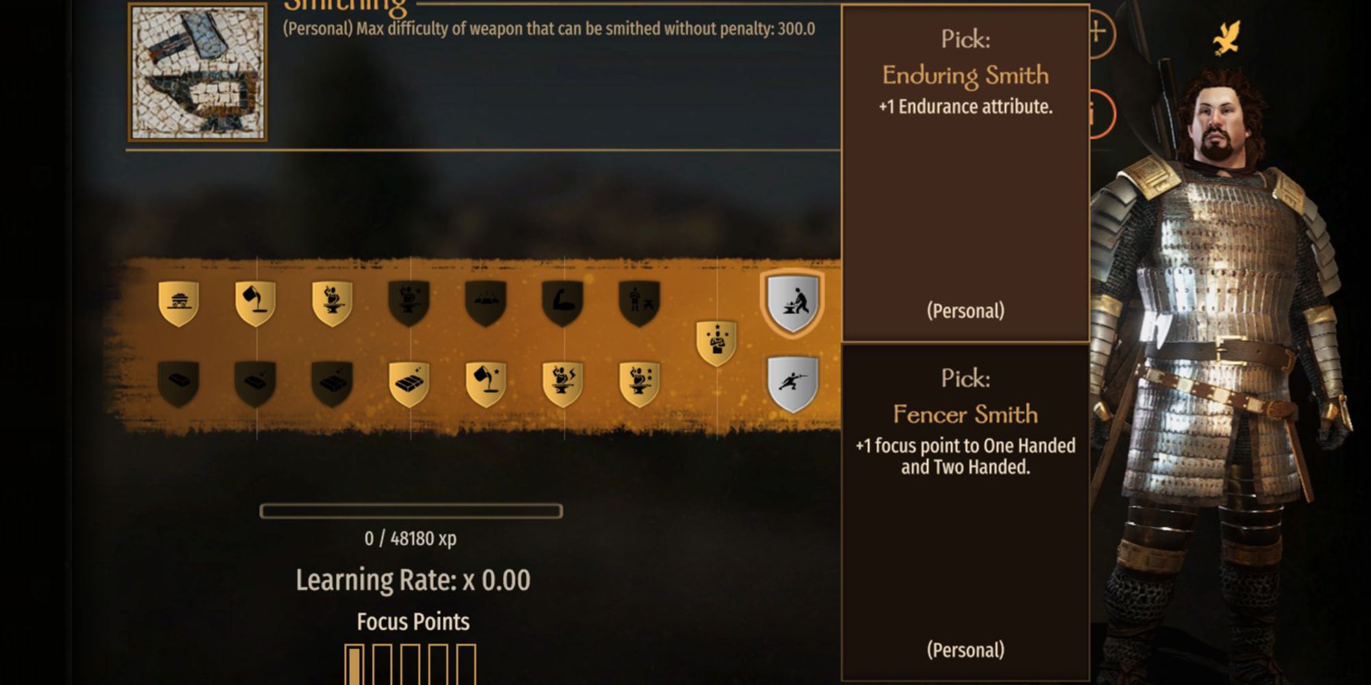 Bannerlord Smithing Perks: A Beginner's Guide to Forging Your Way to Glory
