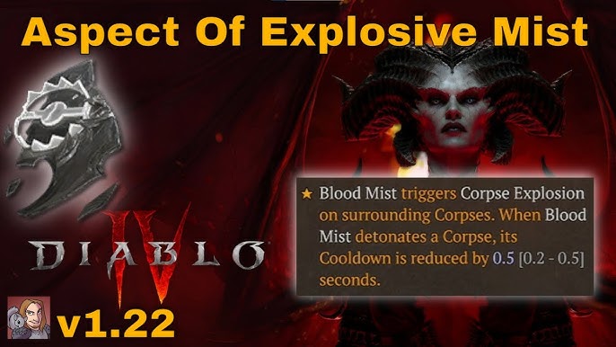 Aspect of Exploding Mist: The Mystery and How to Deal With It