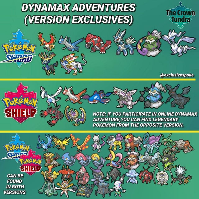 All Dynamax Adventure Pokemon: A Fun and Challenging Experience