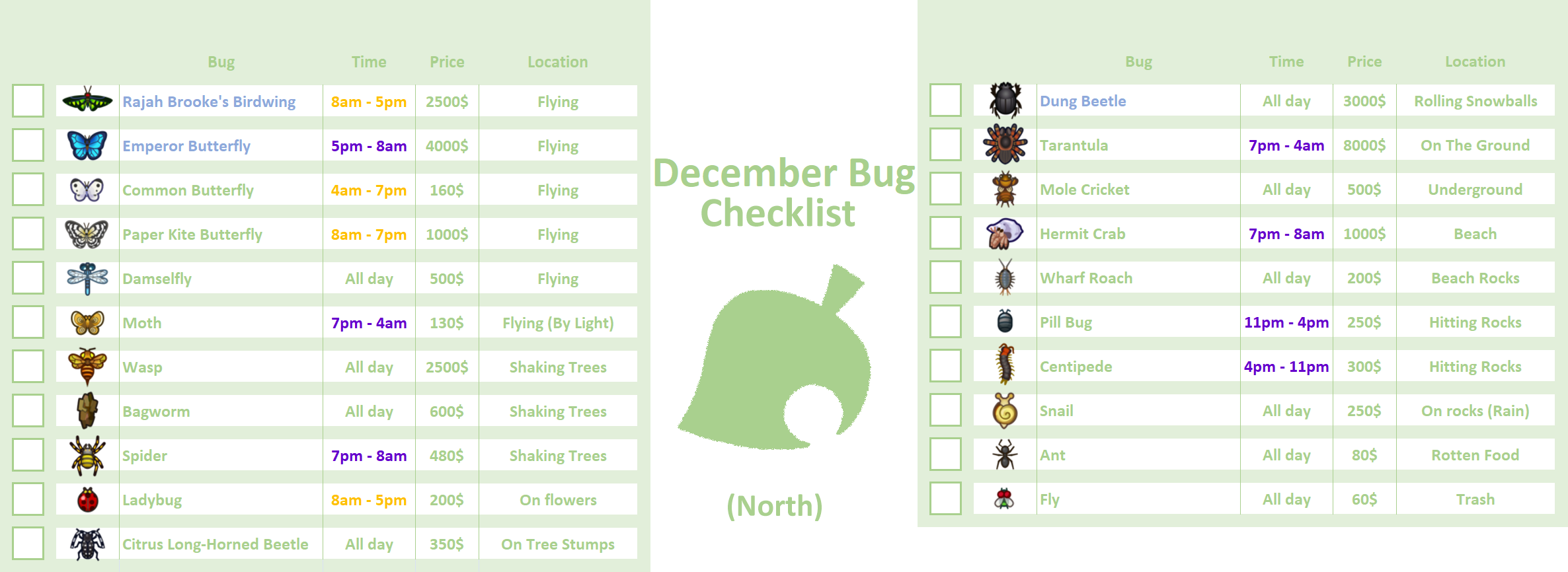 ACNH Bugs December: Why Does This Game Still Have Bugs and How to Fix Them?