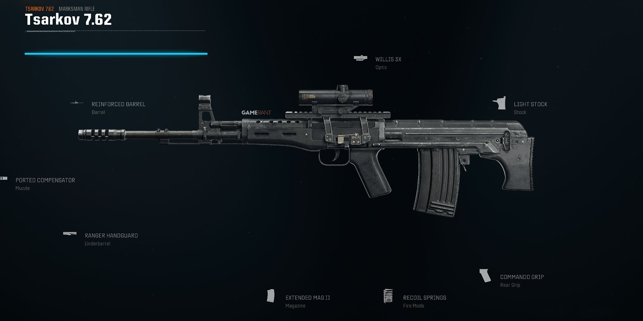 Best Marksman Rifle Warzone 3: Which One Reigns Supreme?