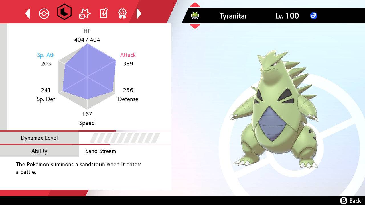 Best EVs for Tyranitar: A Complete Guide for Trainers