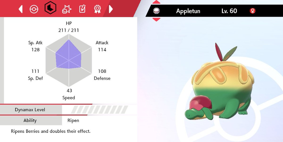 Understanding Appletun Stats in Pokémon: A Comprehensive Guide for Players