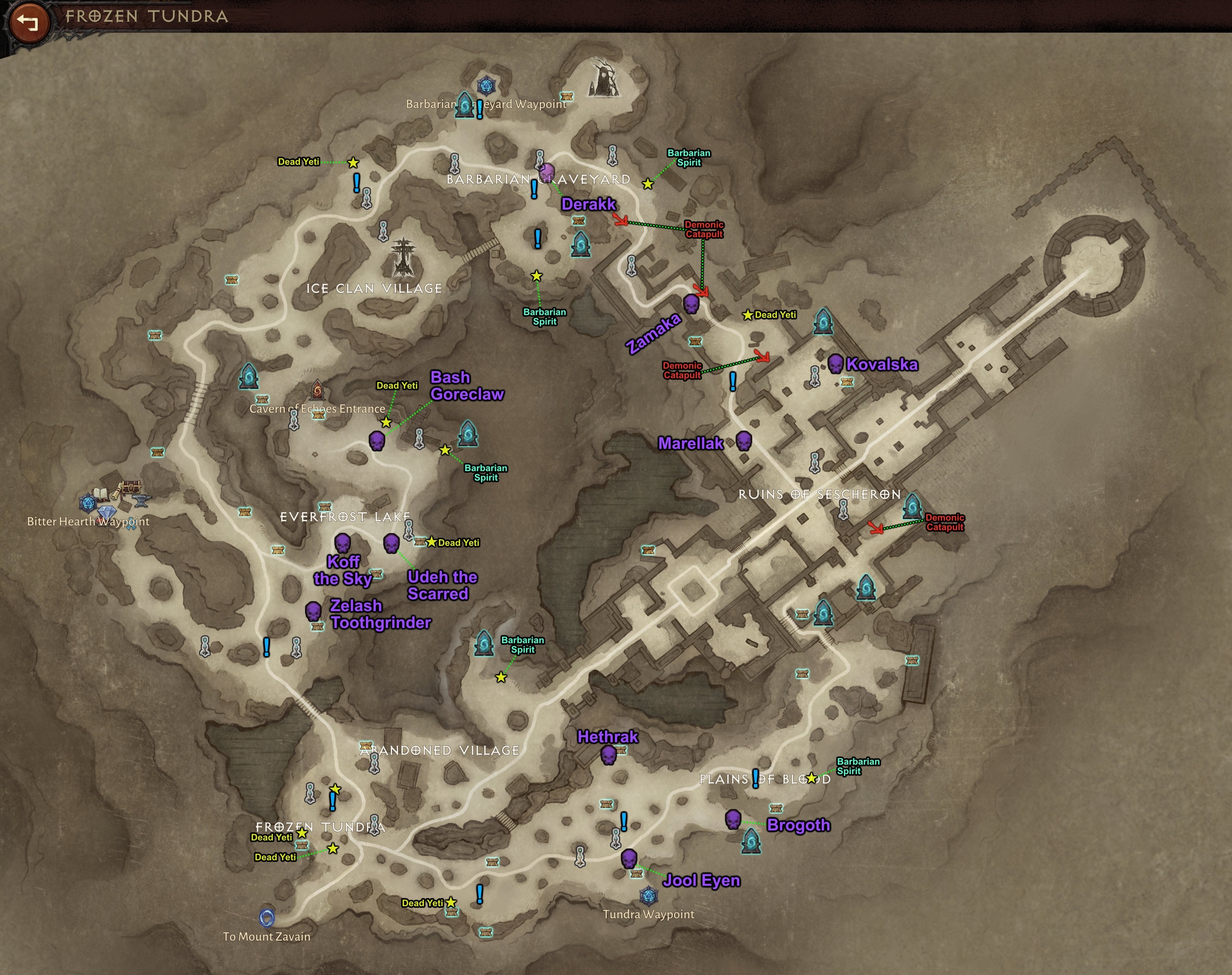 Aspect of Frozen Tundra: A Cold Challenge for Gamers