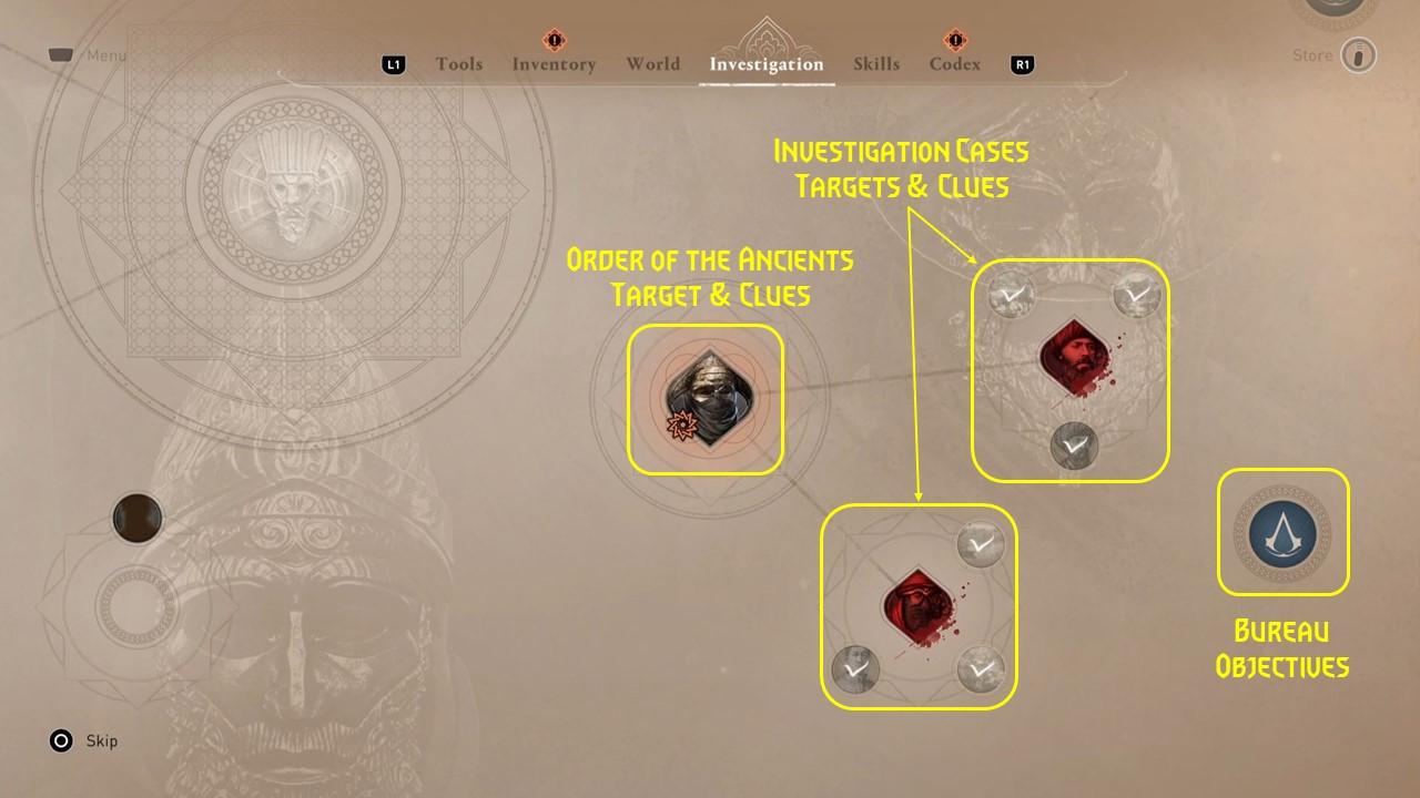 Assassin's Creed Mirage Trophy Guide