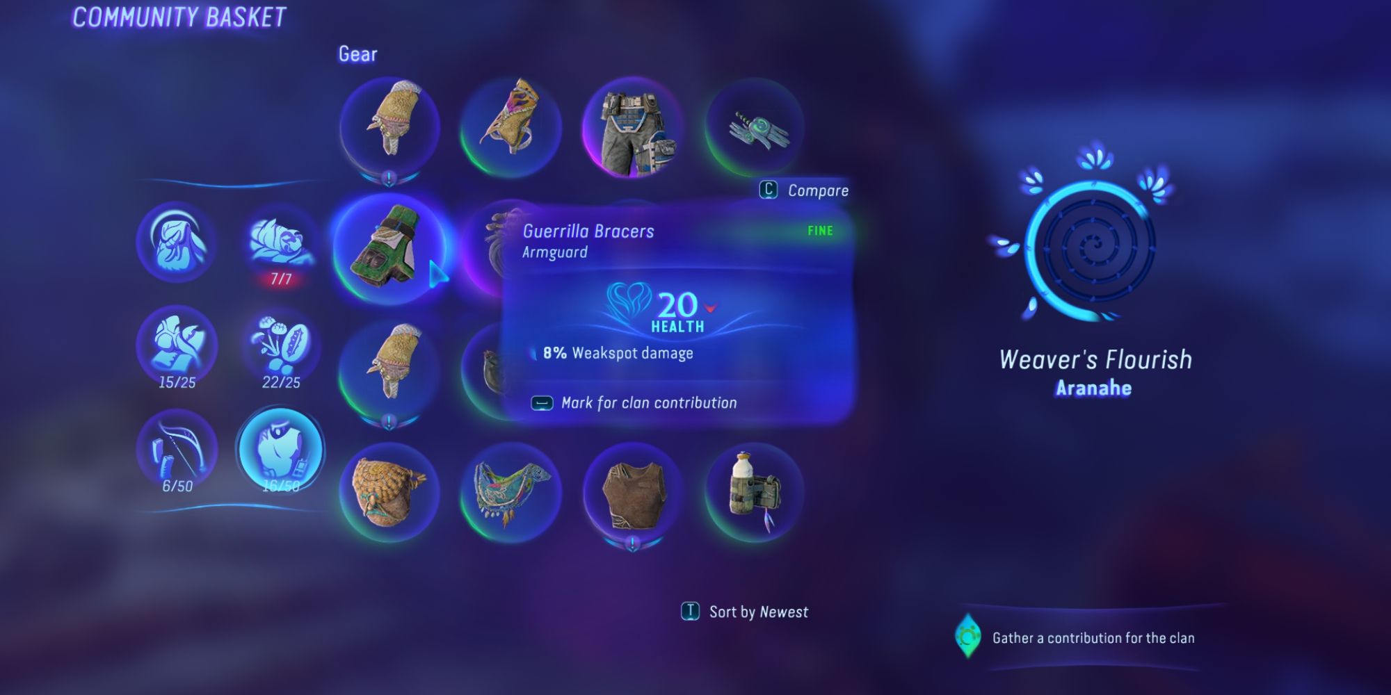 Avatar Frontiers of Pandora Sell Gear: Issues, Solutions, and Community Feedback