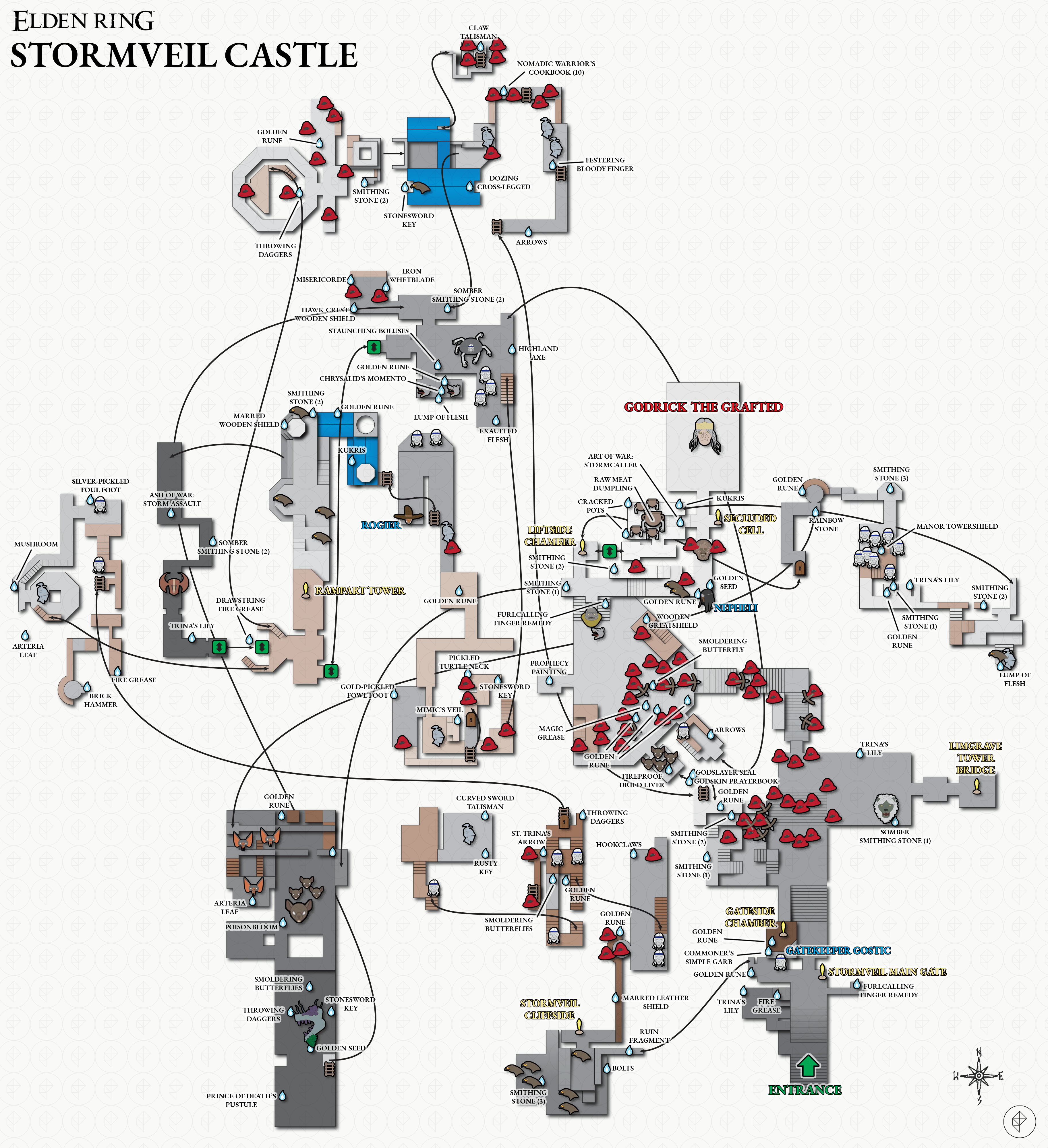 All Items in Stormveil Castle: Your Ultimate Guide to Looting Every Corner