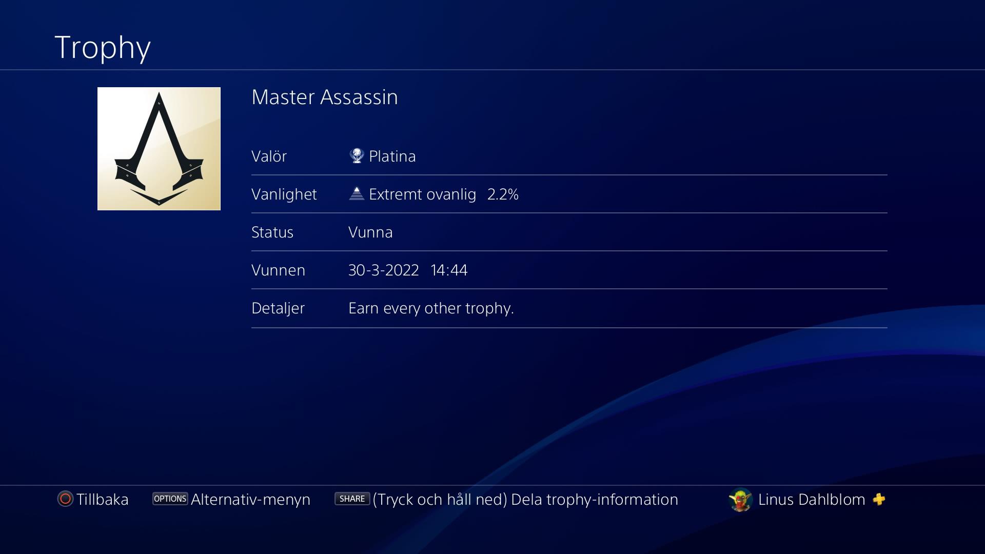 Assassin's Creed Syndicate PS4 Trophy Guide: A Step-by-Step Journey to Platinum