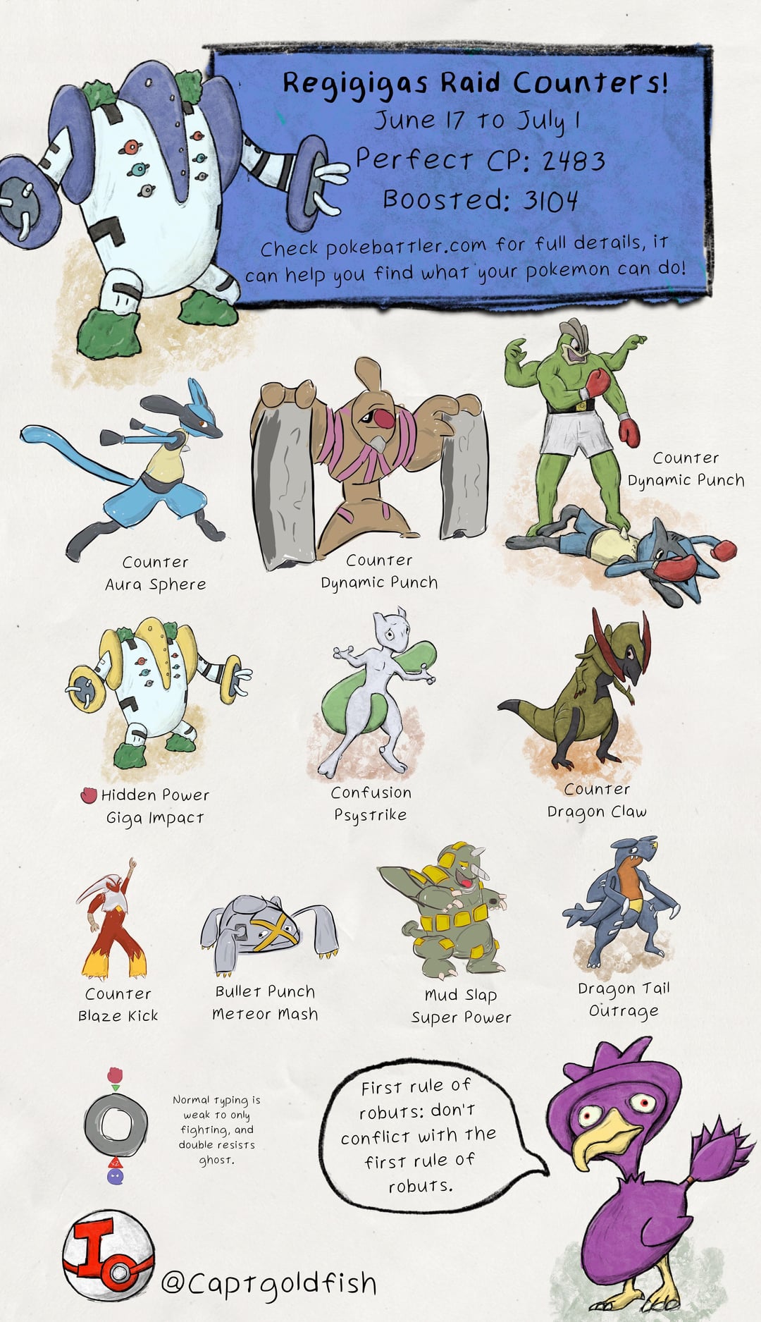 Best Pokemon Against Regigigas