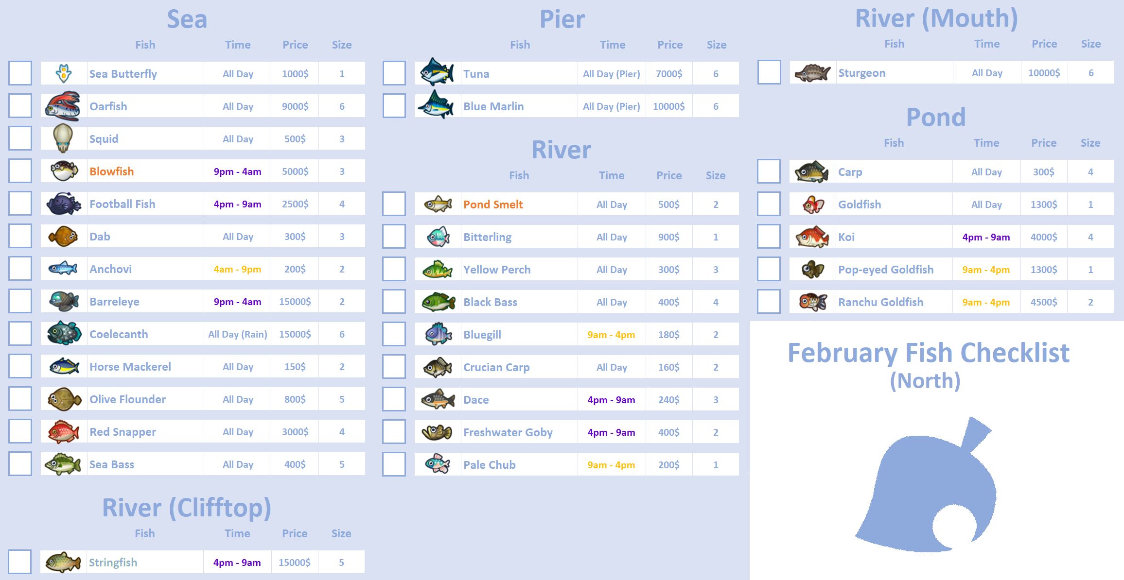 ACNH Sea Creatures February: What's In The Ocean This Month?