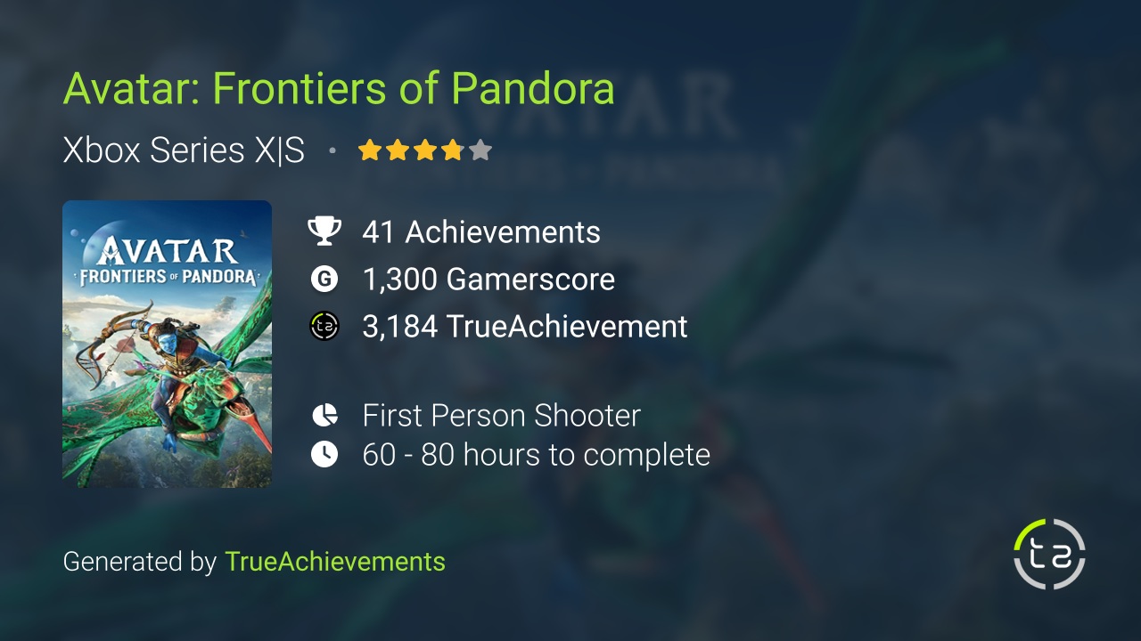 Avatar Achievements: The Good, The Bad, and The Glitchy