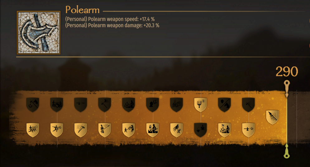 Bannerlord Scouting Perks: What Are They and How Do They Help You?