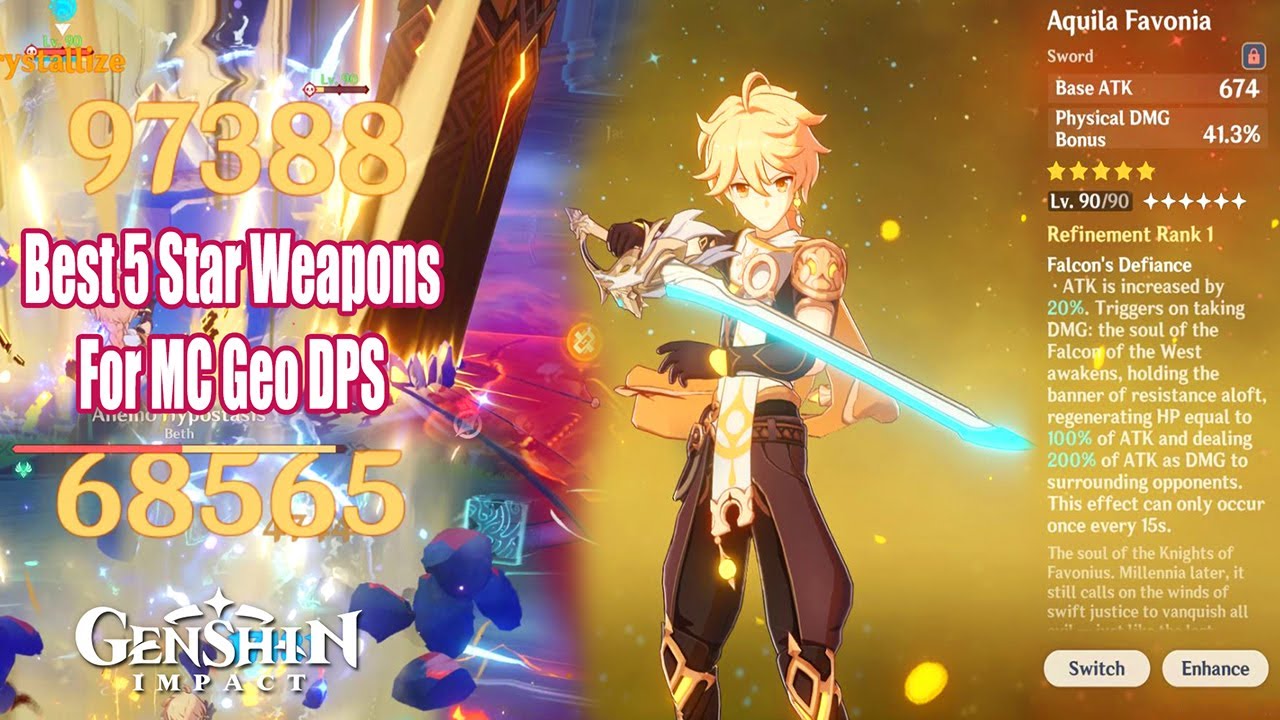 Aquila Favonia Best Characters: Who to Choose for Maximum Power