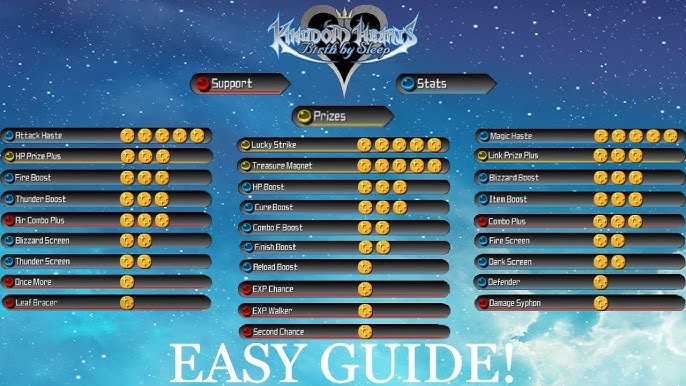 BBS Abilities: A Game-Changer or a Challenge? Let's Explore!