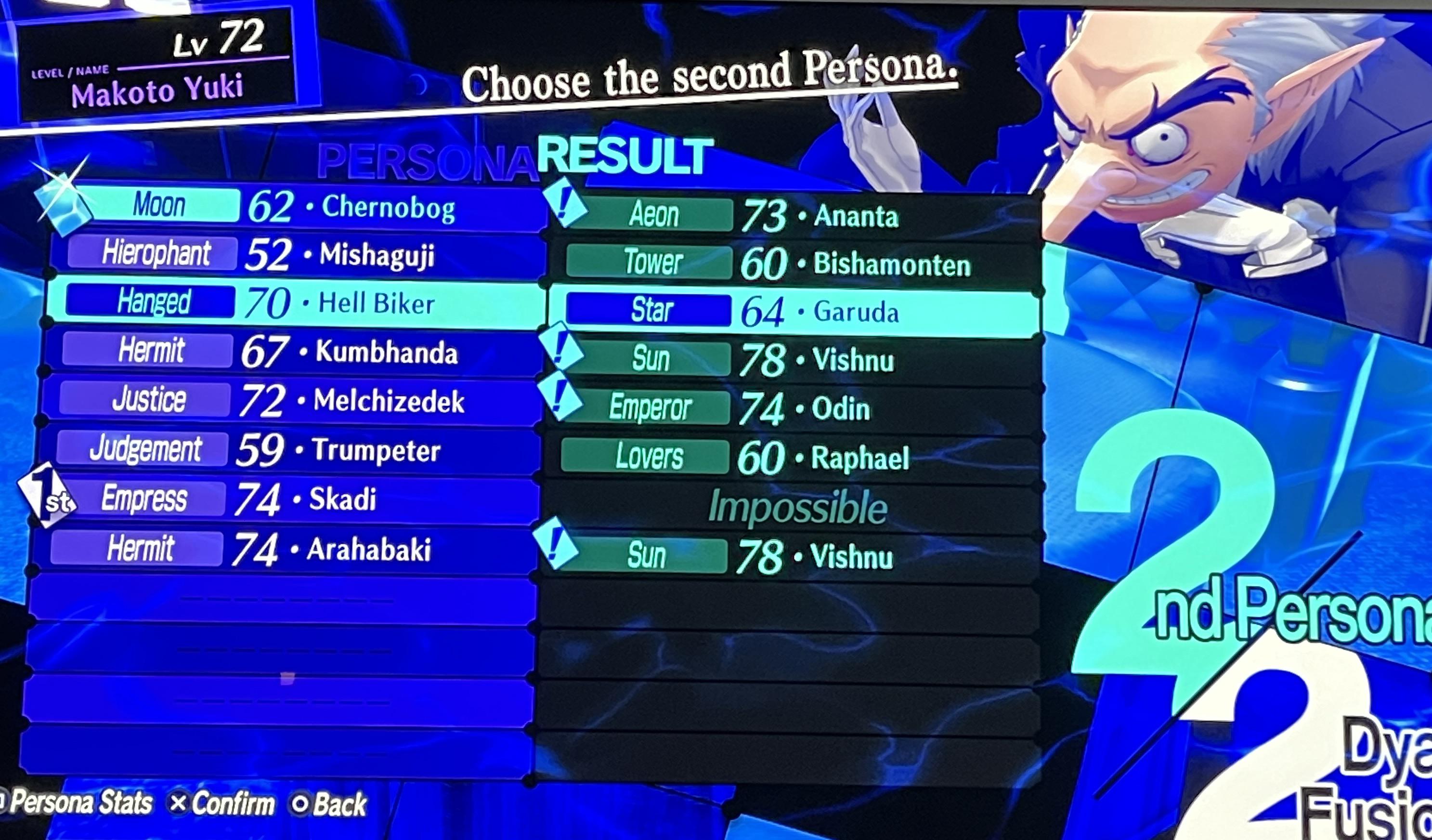 ananta persona 4: Fixing the Problems and Enjoying the Game