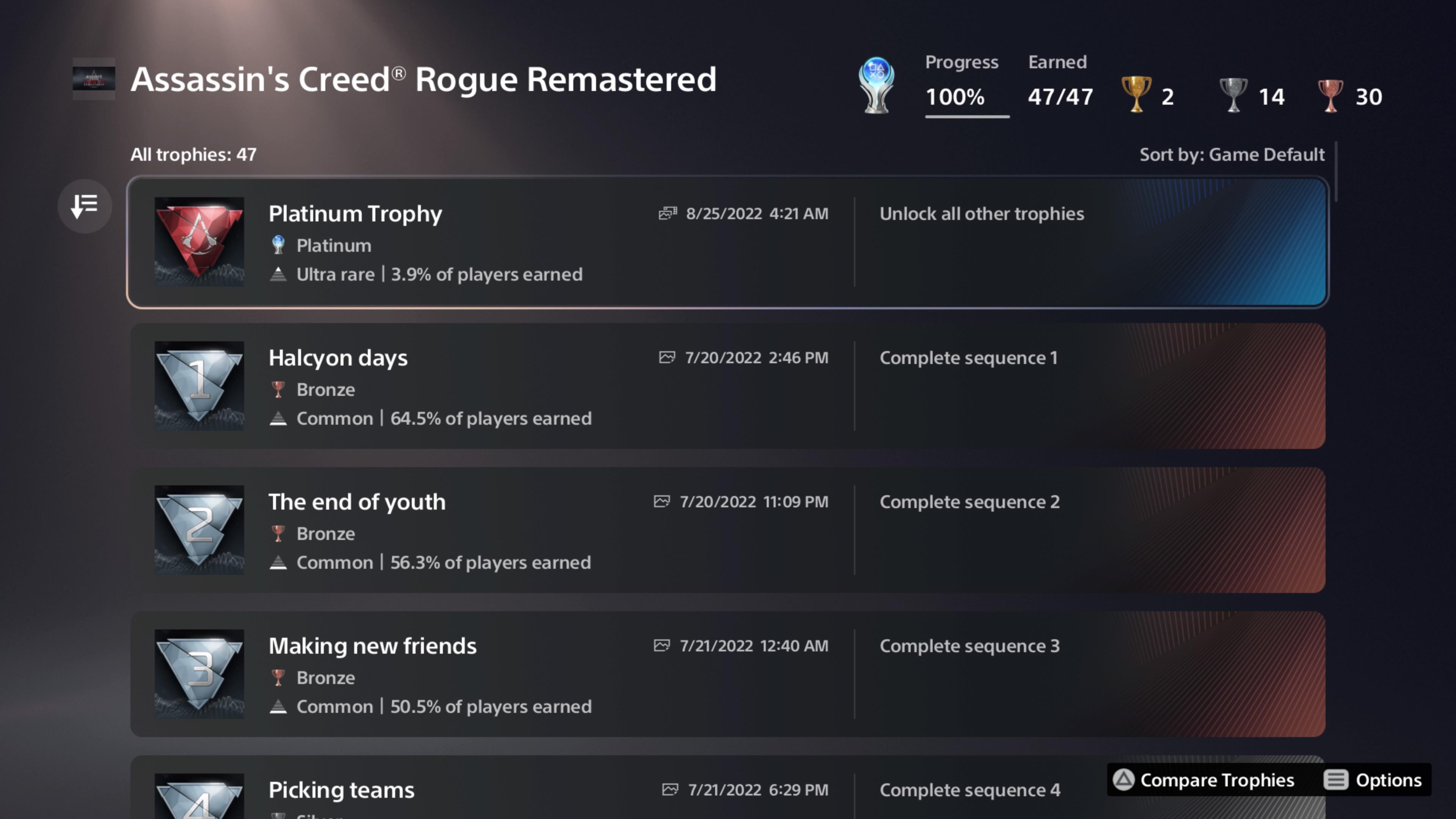AC Rogue Trophy Guide: How to Earn All Achievements and Have Fun!