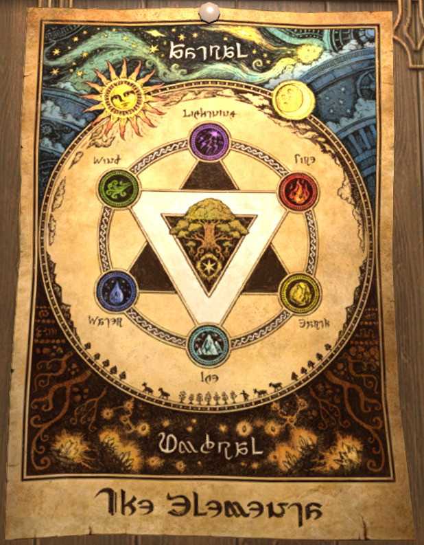 Astral Totem FF14: A Guide to Solving the Mystery and Problem