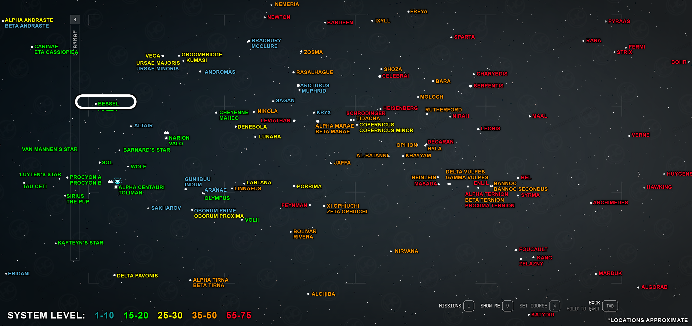 Bessel System Starfield: How to Solve the Problem and Improve Your Gameplay