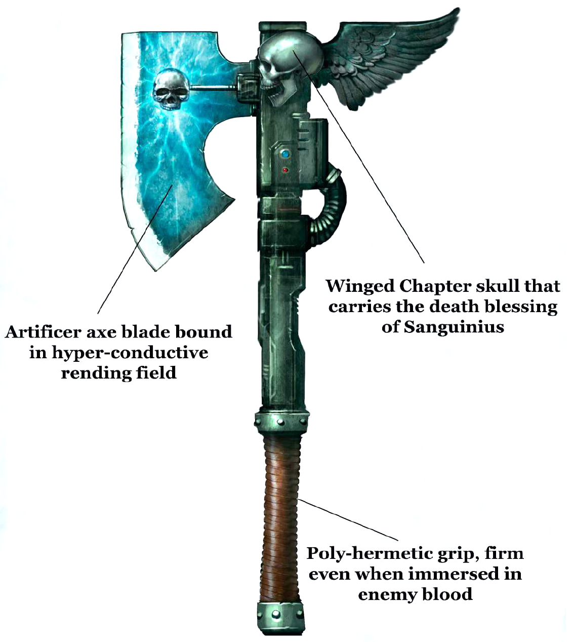 Everything You Need to Know About 40K Power Axe