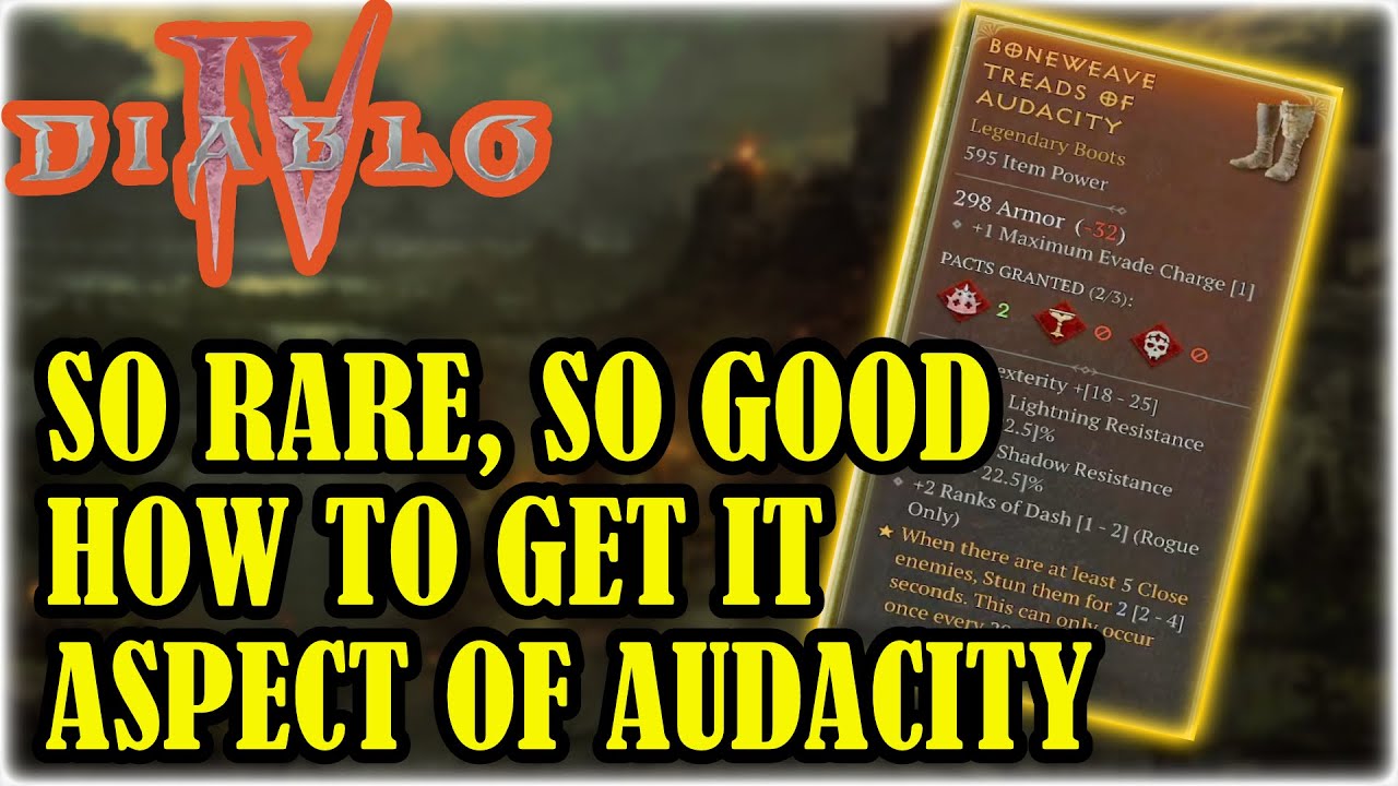 Aspect of Audacity: A Dive Into the Challenge and Fun!
