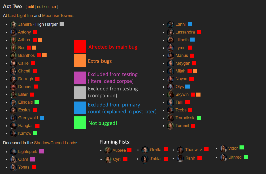 Attack the Harpers BG3: What’s Going On and How to Fix It?